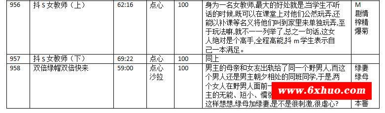 【中文音声】步非烟第二季956-964（最新）-开心广场